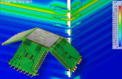 Signal integrity simulation of a 3D system for automotive application.