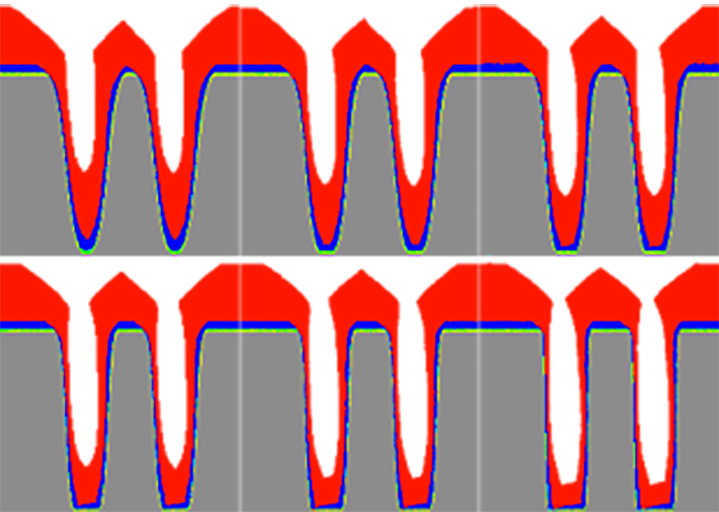 Simulationsmodell für die Barriere-Liner-Saatschichtabscheidung. Simulationsmodell für die Barriere-Liner-Saatschichtabscheidung.