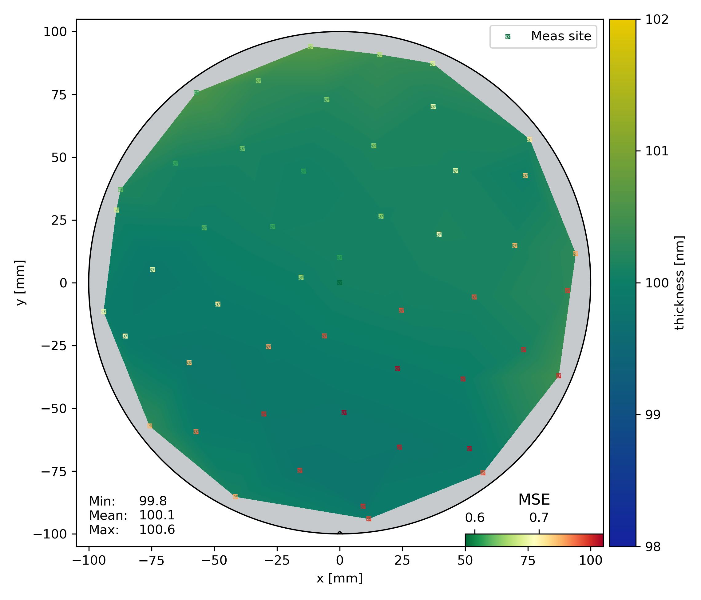 Ellipsometrische Qualitätskontrolle nach thermischer Oxidation eines Silicium-Wafers, 100 nm Zielschichtdicke.