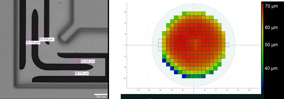 Automatisierte Vermessung der Federbreiten über den gesamten Wafer Automatisierte Vermessung der Federbreiten über den gesamten Wafer mit anschließender Ausgabe einer farblich dargestellten Wafermap.