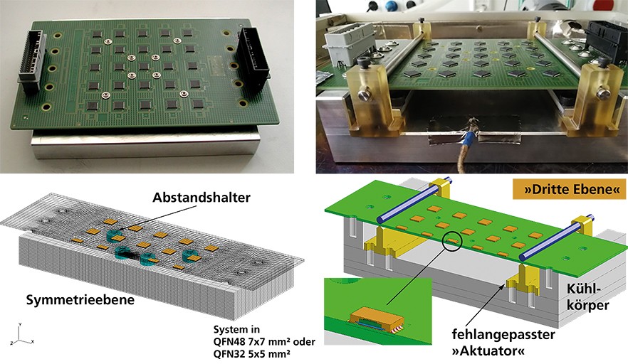 Abb. 1: Testaufbauten zur Untersuchung der Zuverlässigkeit von Sensorsystemen. Auf Belastungsvorrichtungen montierte Leiterplatten für Lotermüdungsanalysen durch optische Verformungsmessungen und FE-Simulationen.