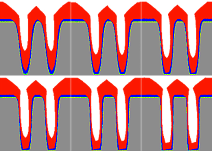 Simulationsmodell für die Barriere-Liner-Saatschichtabscheidung.