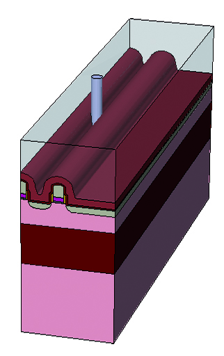 3D Transistormodell (32 nm nMOS, nur der rechte Teil wird gezeigt).