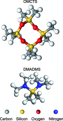 Molekulare Struktur des verwendeten Raparaturprecursors Octamethylcyclotetrasiloxan (OMCTS) und Bis(dimethylamino)dimethylsilan (DMADMS).