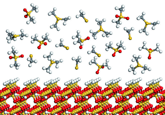 Siliziumdioxidcluster mit –OH und –H Gruppen und den entsprechenden Reparaturfragmente.