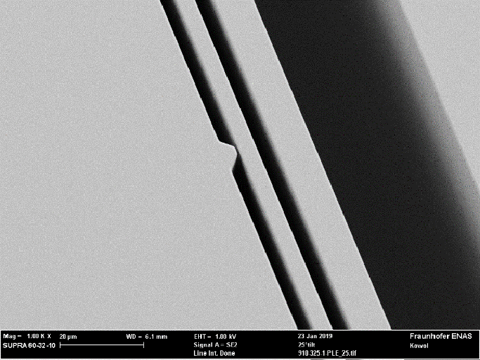 Bewegungsstopper mit flexiblem Anschlag.