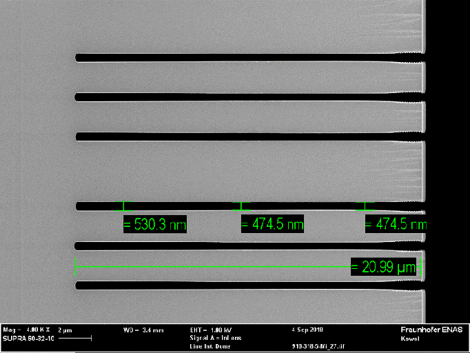 In Si geätzte Sub-µm-Spalte mit hohem Aspektverhältnis.