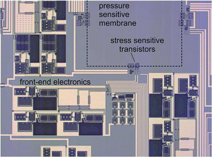 Sicht auf die druckempfindliche Membran und die Front-End-Elektronik.