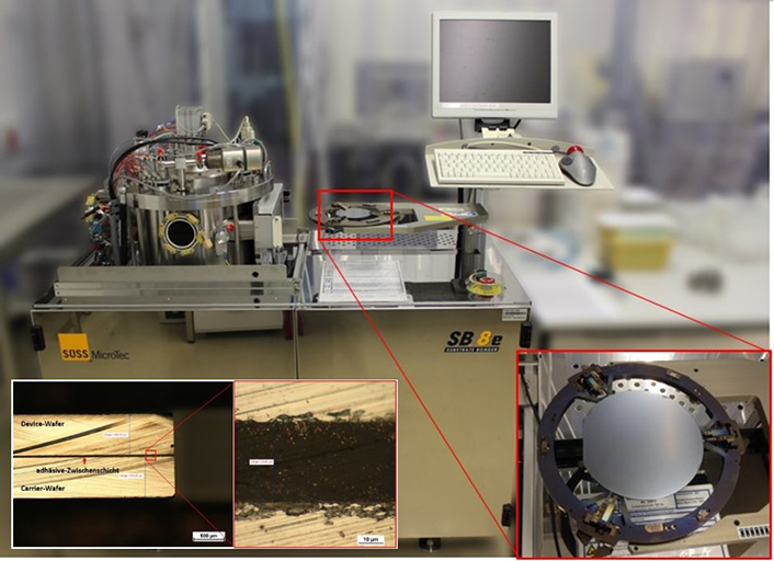 Adhäsives Waferbonden auf einem SÜSS SB8e Bonder mit gebildeten Zwischenschichten.