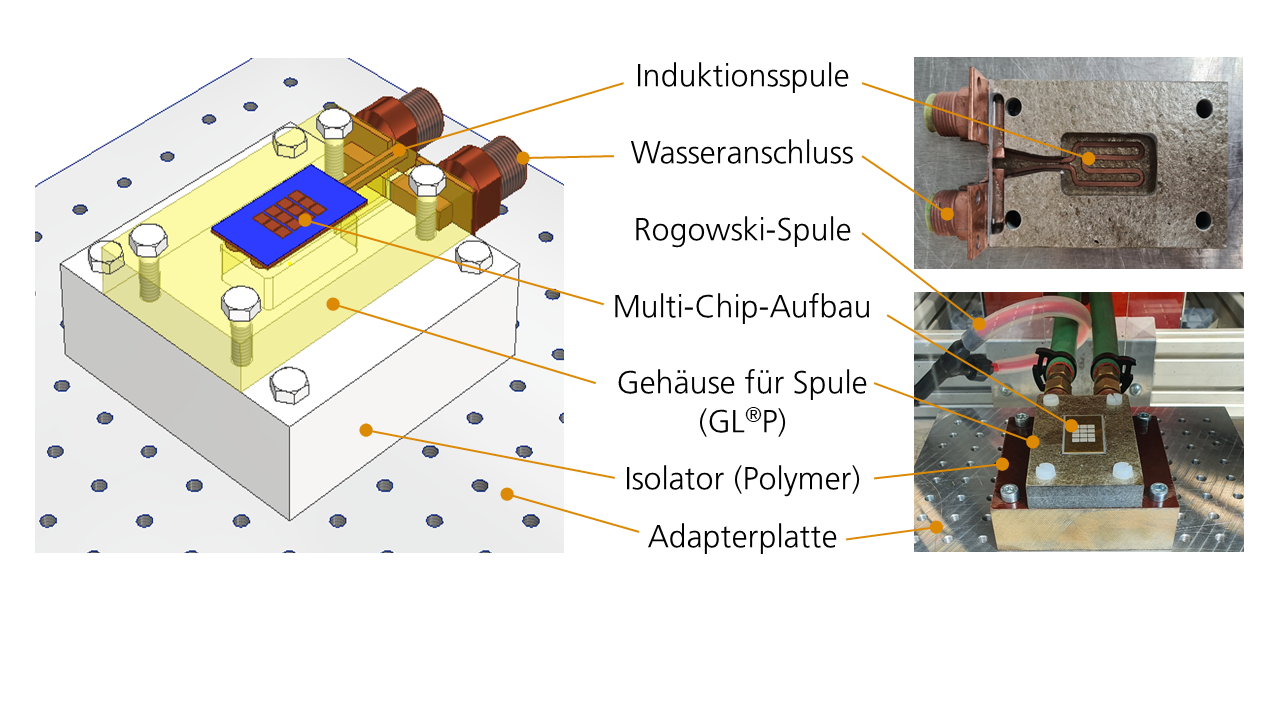 Aufbau des Sintermoduls mit den Einzelkomponenten. Foto © Fraunhofer ENAS