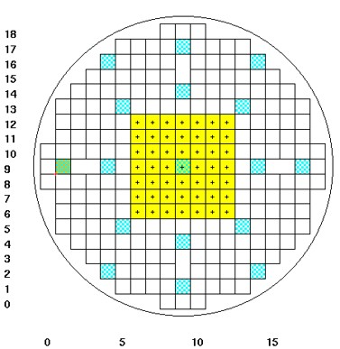 Wafer map on the CD-SEM. In the yellow-labeled array with 7 x 7 chips, fully automated measurements of the structure line width were performed. Due to a dose variation over different columns as well as a focus variation over different rows, the line widths vary depending on the position on the wafer.