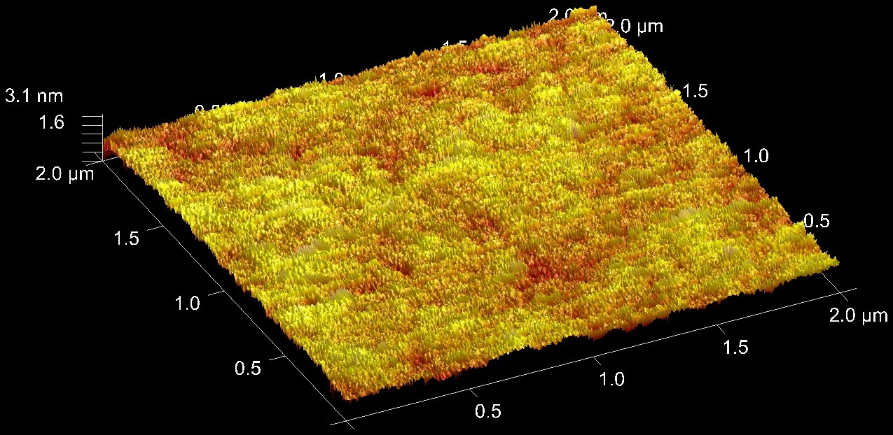 Roughness measurement of a polished SiO2 surface (Ra ~ 0.2 nm)