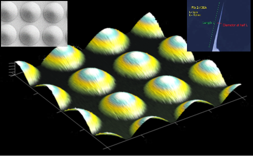 Measurement example DT mode: Microlens array