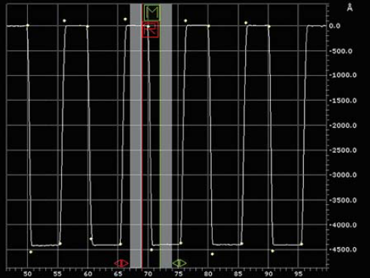 DEKTAK Exemplary step measurement.