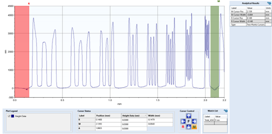 Measurement of different profiles on one sample.