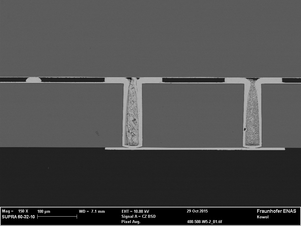 Conformal Plating Cu-TSV Conformal coating of through silicon vias for 3D integration of MEMS.
