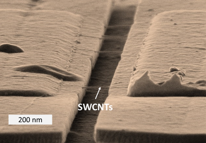 Suspended CNTs with stress control.