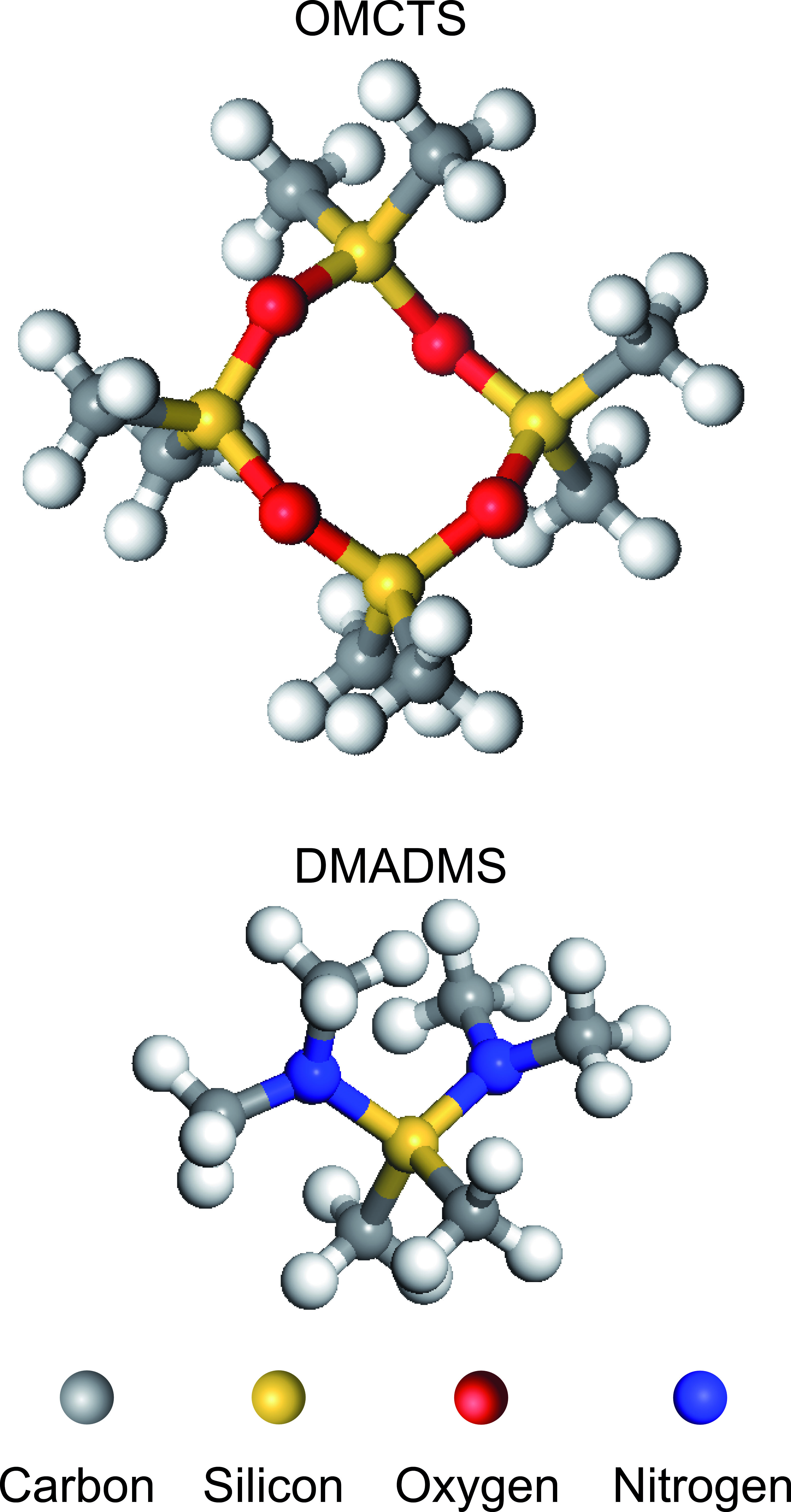 Molecular structure of the used repair precursors octamethylcyclotetrasiloxane (OMCTS) and bis(dimethylamino)dimethylsilane (DMADMS) Molecular structure of the used repair precursors octamethylcyclotetrasiloxane (OMCTS) and bis(dimethylamino)dimethylsilane (DMADMS).