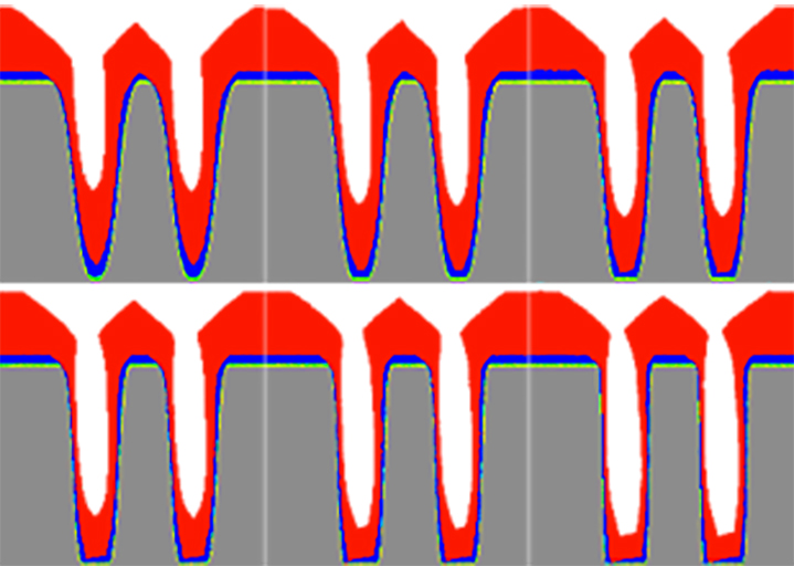 Simulation model for barrier/liner/seed sputtering.