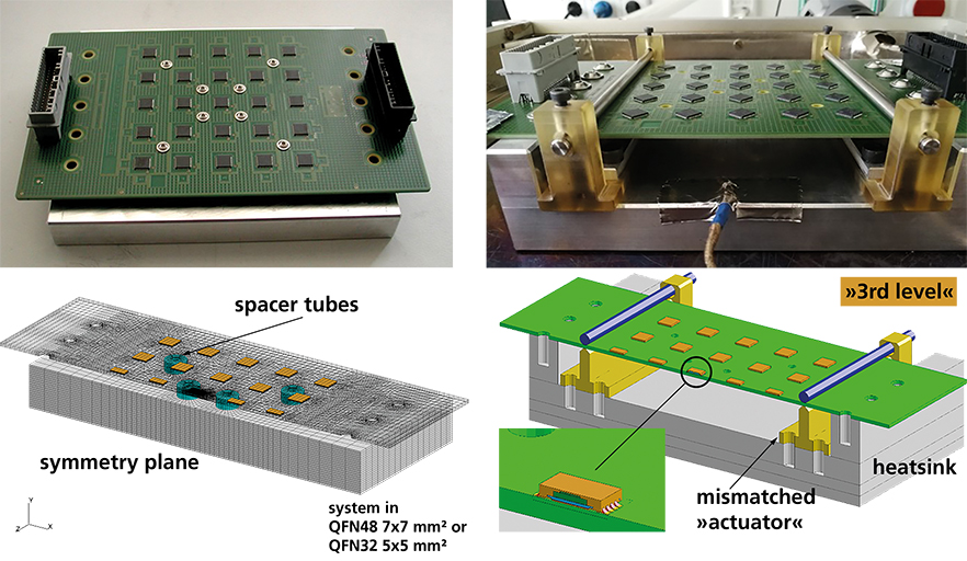 Fig. 1: Test setups to study the reliability of sensor systems. Boards mounted on loading stages for solder fatigue analyses by optical deformation measurements and FE simulations.