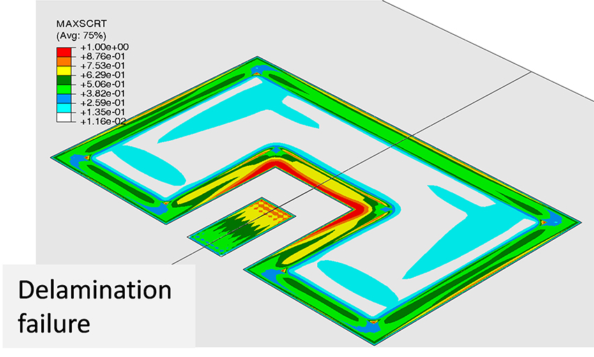 Critical regions at die-spacer Interface derived by cohesive zone model.