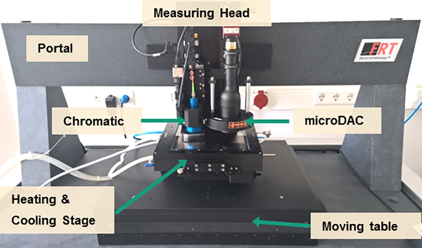 New optical metrology device. New optical metrology device.