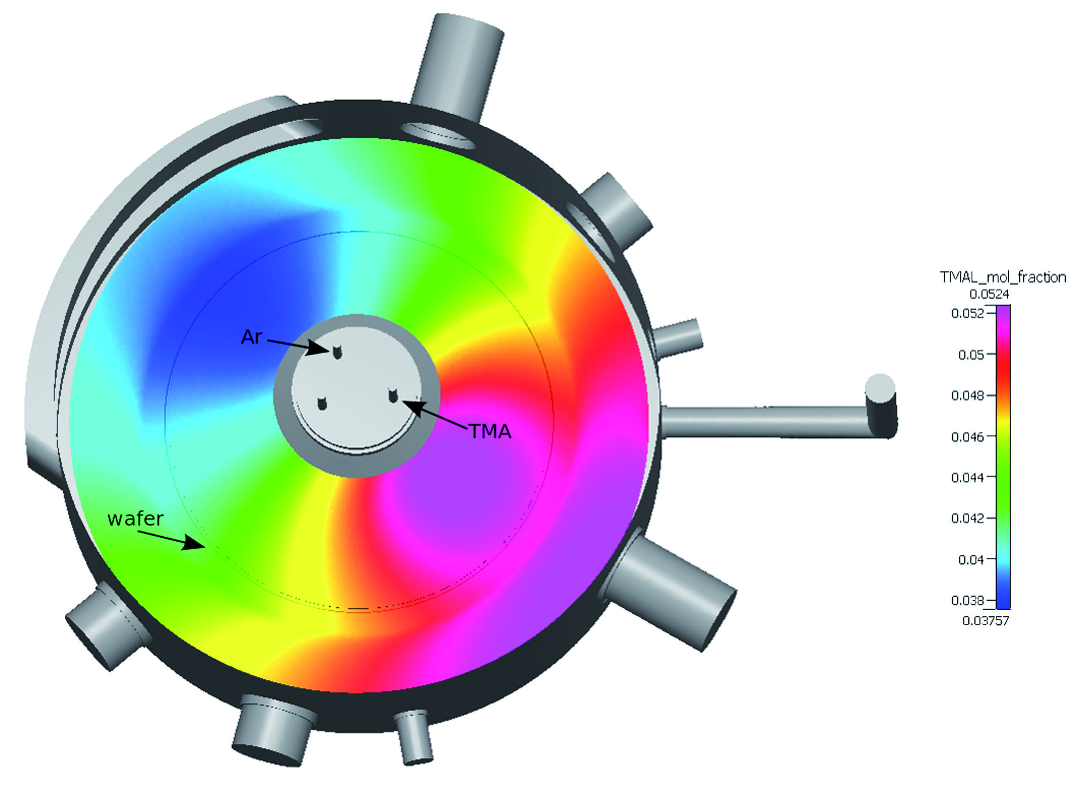 Precursor concentration above the wafer surface after the 0.5 s TMA dosing step shows nonuniform precursor distribution due to eccentric inlet position.