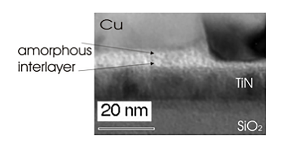 Amorphous interlayer which leads to insufficient adhesion of copper deposited by CVD.