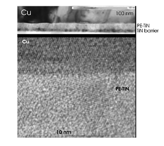 Application of an adhesion layer (TiN based) impedes formation of interlayer, layer stack pass copper CMP without failure.