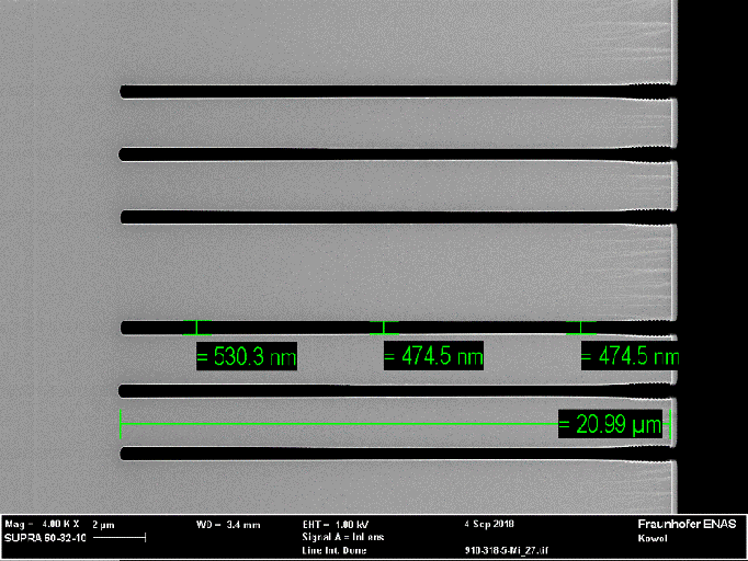 Sub-micron trenches with high aspect ratio etched into single crystalline Si.