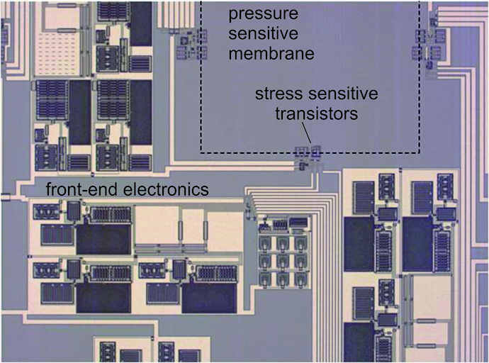 Top view of the pressure sensitive membrane and the front-end electronics.