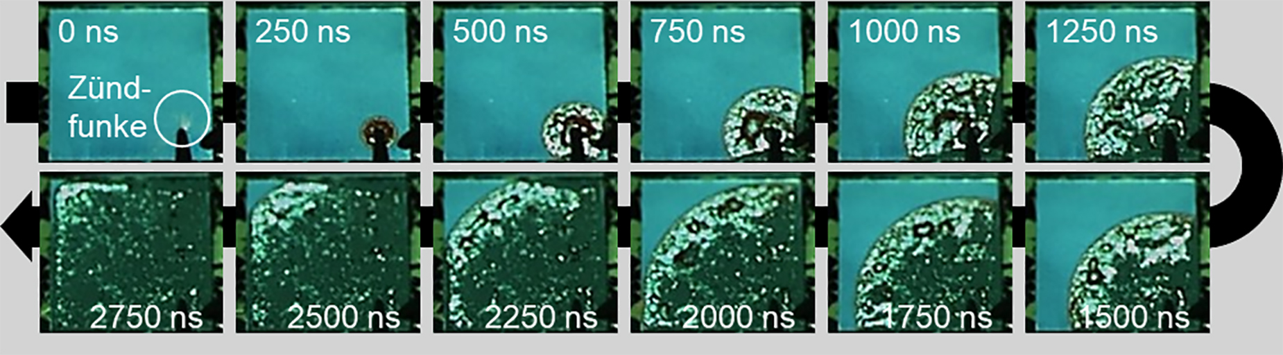 Self-propagating exothermic reaction in a Pd/Sn multilayer stack.