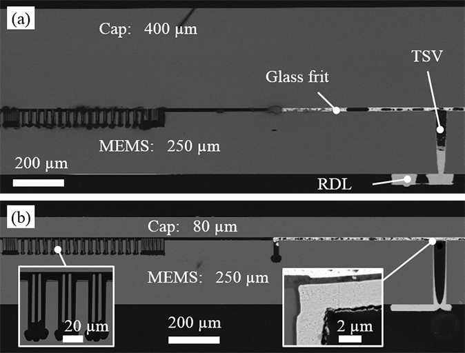 MEMS with Cu-TSVs before (a) and after (b) wafer thinning.