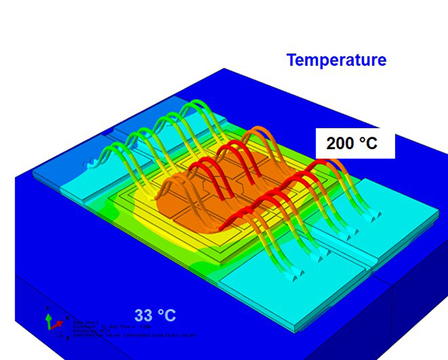 Temperature distribution caused by electrical load after power on for 3 s. Temperature distribution caused by electrical load after power on for 3 s.