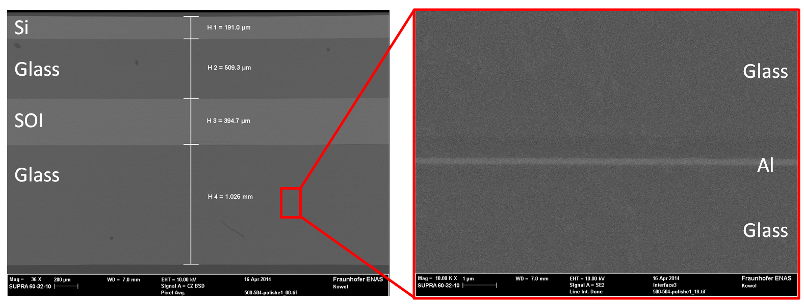 Cross-sectional SEM image of a 5 bonding stack simulating a Mirau interferometer. Cross-sectional SEM image of a 5 bonding stack simulating a Mirau interferometer.