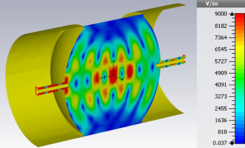 Model of the FP resonator and distribution of the E-field in the resonator.