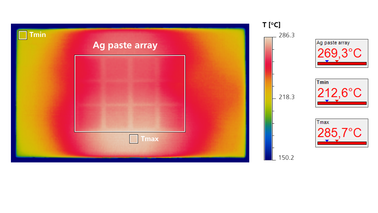 IR image of inductive heating of the multi-chip setup with Ag paste array onto the DBC substrate. The target temperature of 300 °C is reached in only five seconds. Foto  © Fraunhofer ENAS