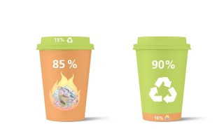 Monomaterials replacing compounds: Today, most packaging is incinerated as waste as it consists of compound materials. Fraunhofer researchers are developing barrier layers that are only several nanometers thin to produce recyclable packaging consisting of monomaterials and increase the recycling rate. To this end, a team at Fraunhofer IPM is developing a process to check the quality of the layers during production.